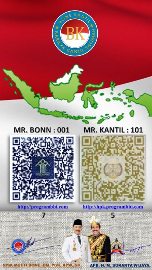 BBI ID CARD Bgn. Belakang